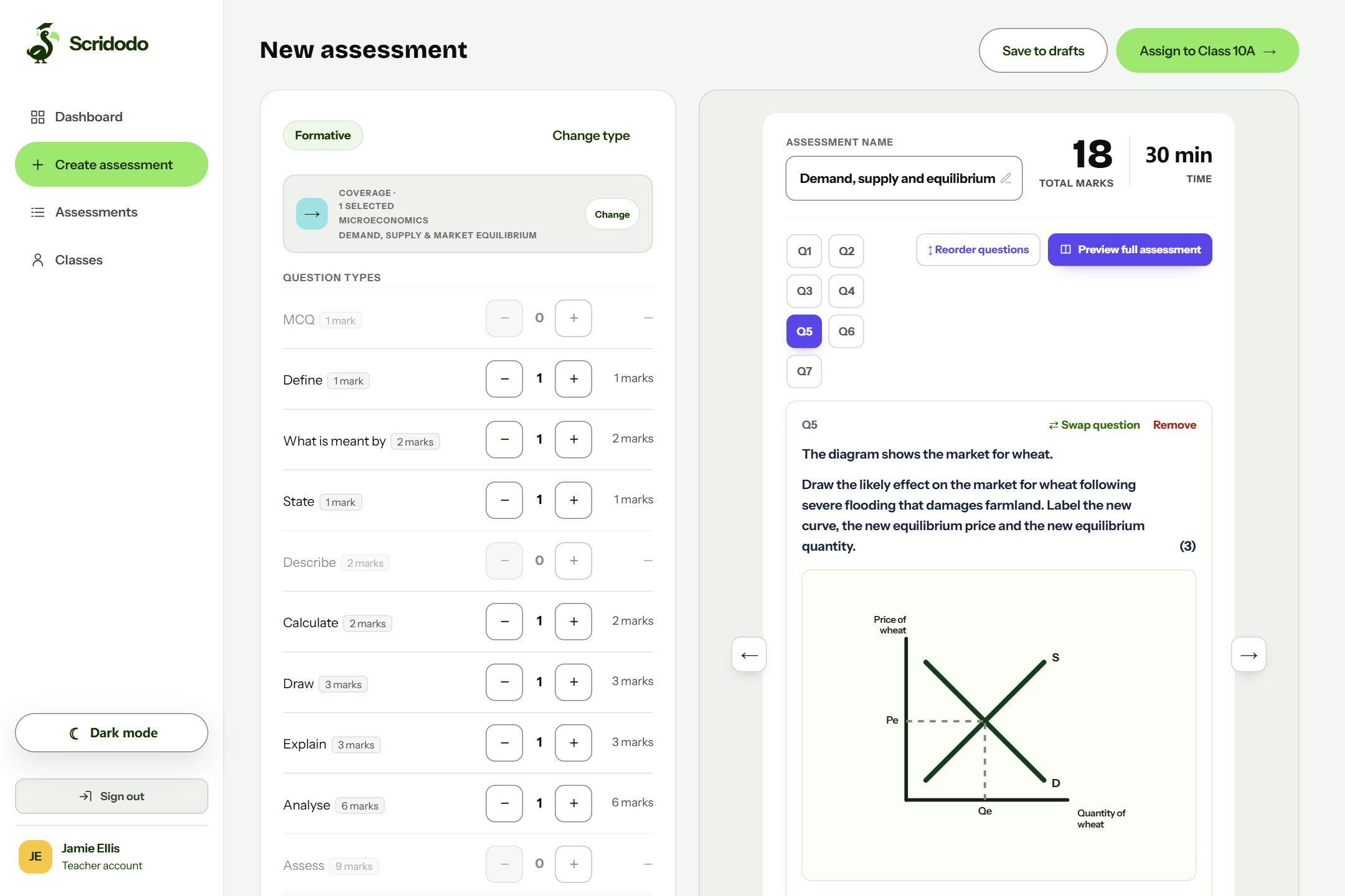Scridodo assessment builder with question type controls and a demand and supply diagram question.